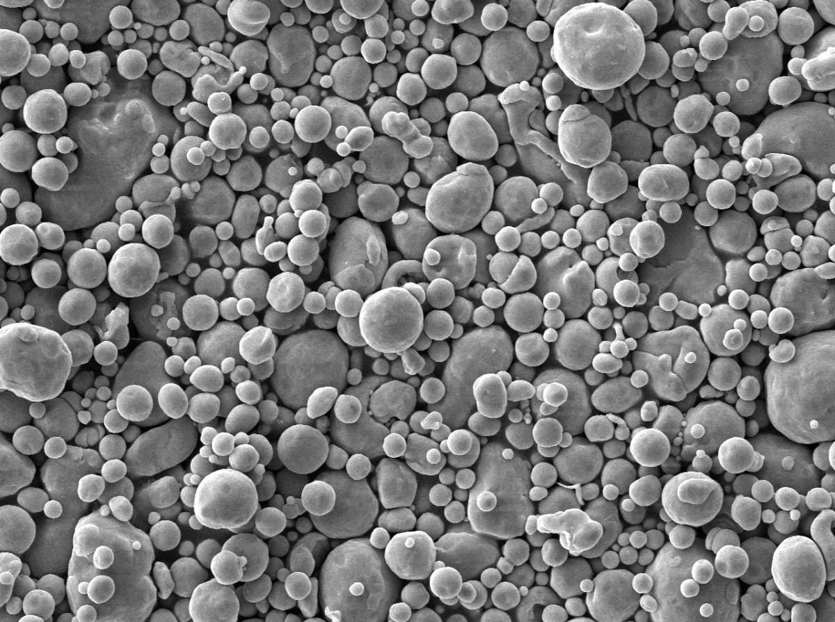 Spherical Copper Powder